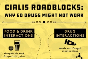 Cialis Roadblocks: Why ED Drugs Might Not Work