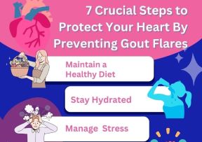 Understanding the Link between Gout Flares and Heart Disease Complications